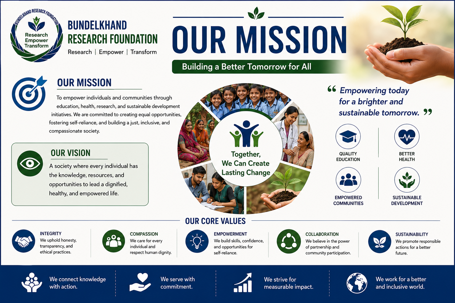 Our Mission