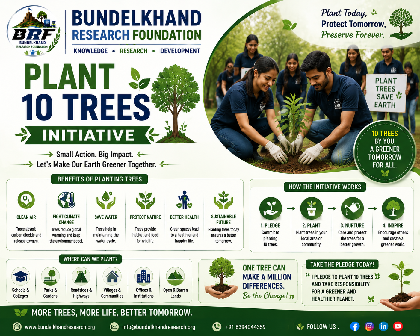 Plant 10 Trees Initiative