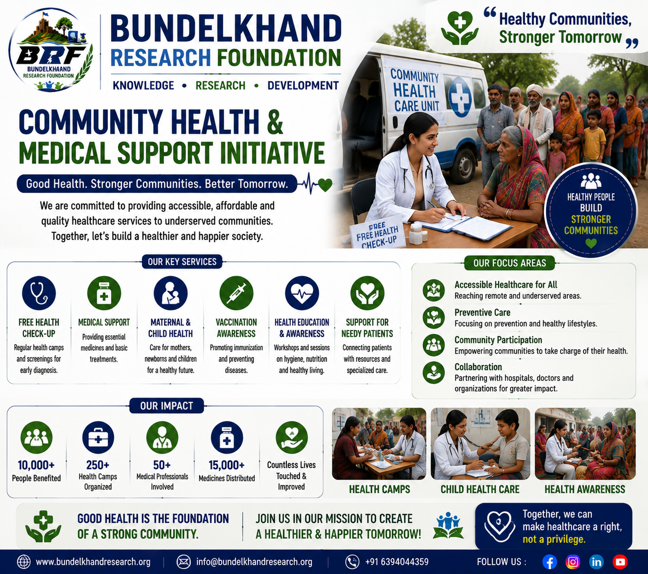 Community Health & Medical Support Initiative