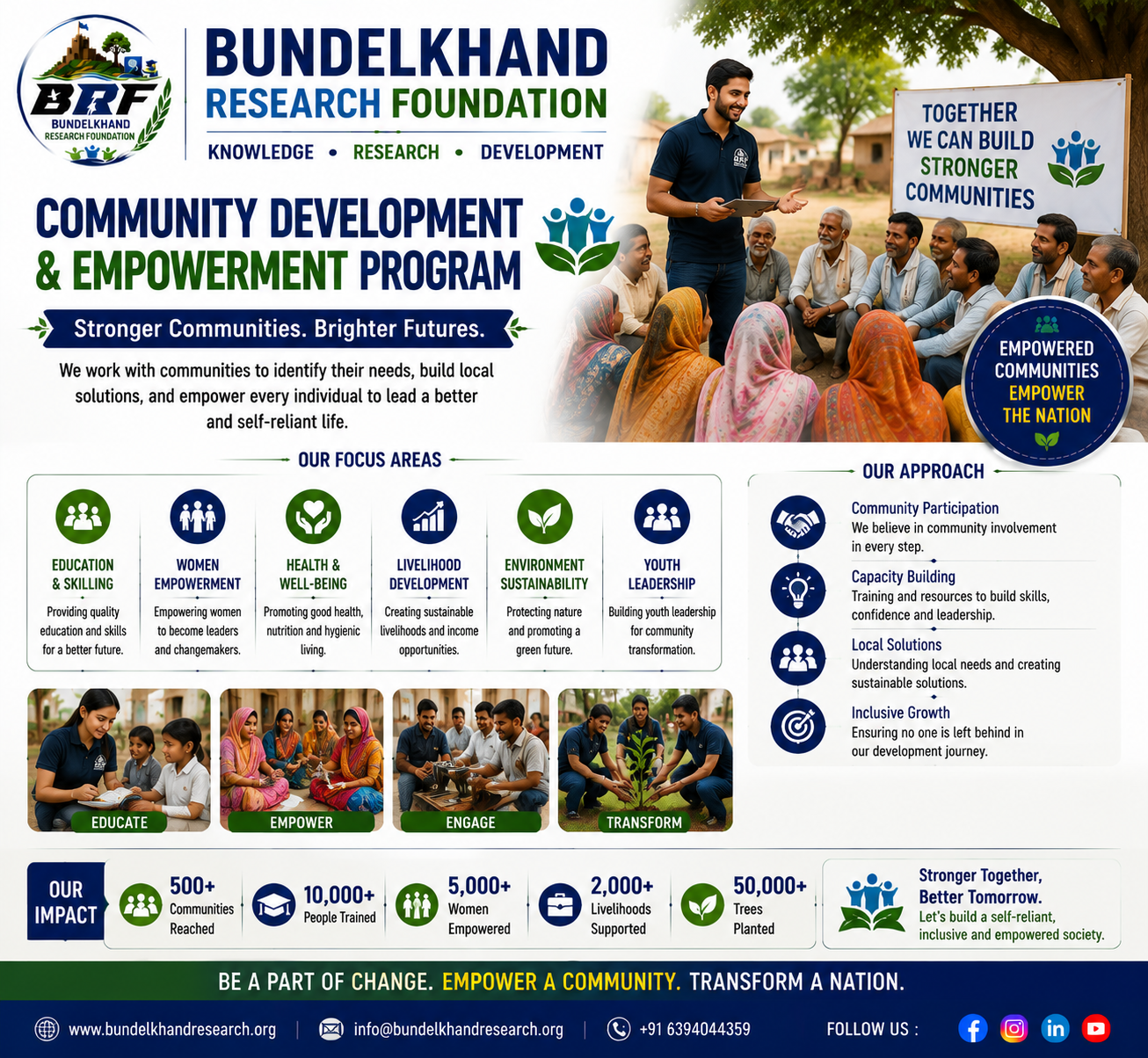Community Development & Empowerment Program